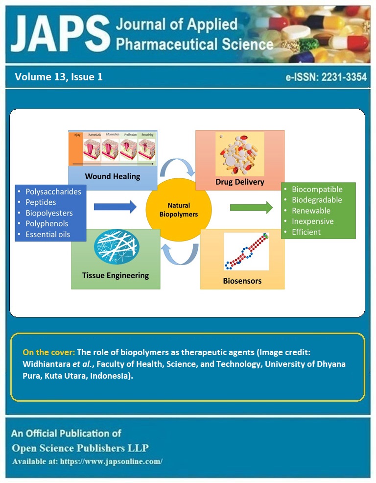 Graphical Abstract